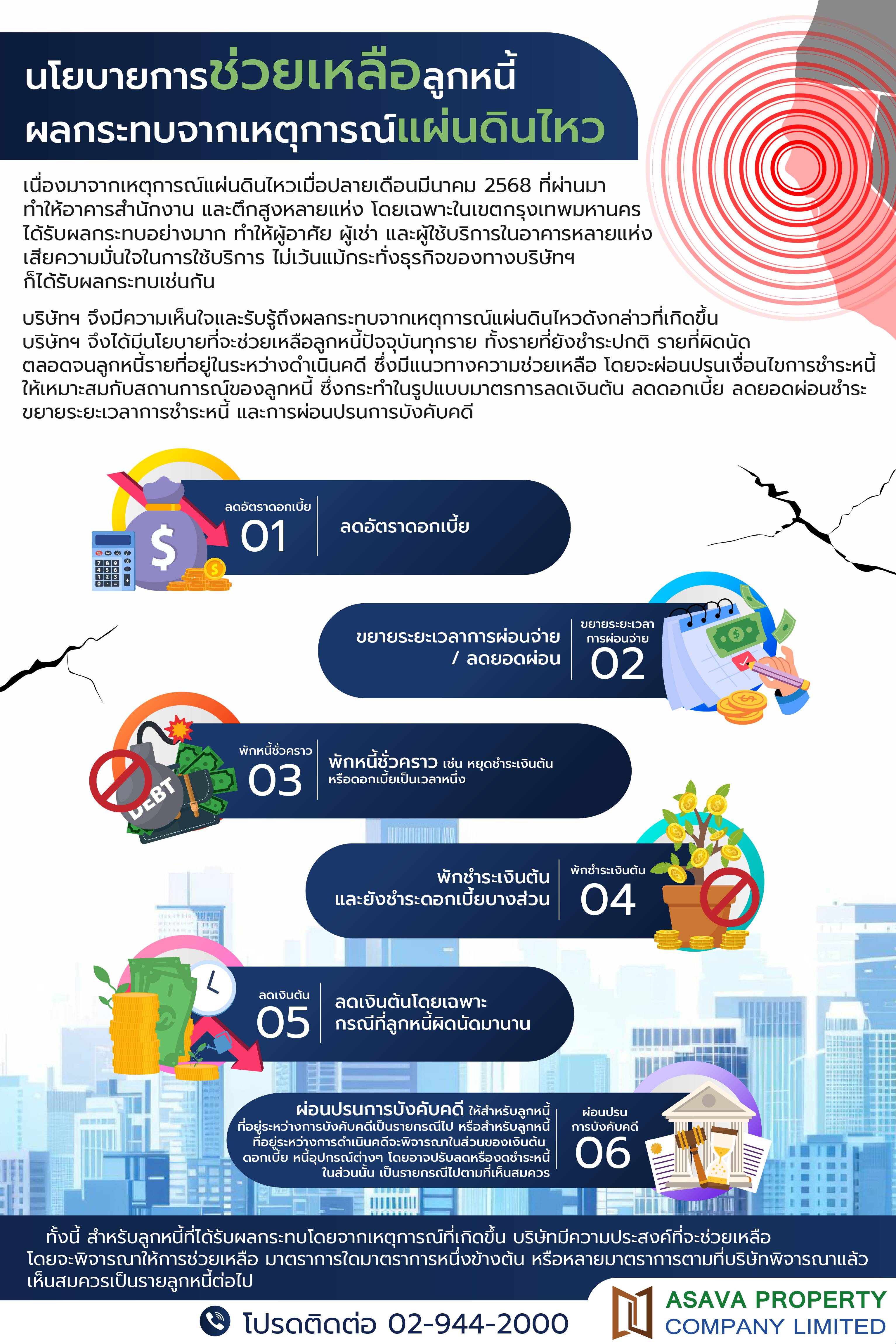 นโยบายช่วยเหลือ